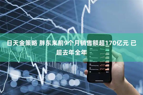 日天金策略 胖东来前9个月销售额超170亿元 已超去年全年